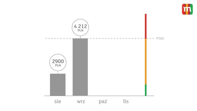 mBank: Nowa aplikacja i tempo wydatków смотреть онлайн