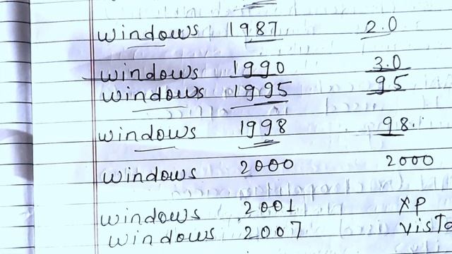 Some Type Of Windows Version/ For Computer Student #windows  #version