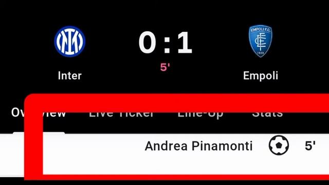 Andrea Pinamonti Goal Vs Inter Milan | Inter Milan Vs Empoli | 0-1 | смотреть онлайн