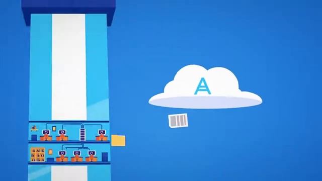 Acronis Backup