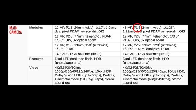 REVIEW DAN HARGA IPHONE 14 IBOX смотреть онлайн