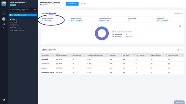 MSPs Optimize Management and Increase Revenue with 11:11 Systems and Veeam смотреть онлайн