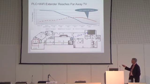 Connectivity Solutions for Smart TVs смотреть онлайн