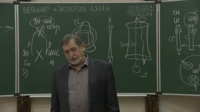 30.10.2021 Вебинар «Экология Духа» смотреть онлайн