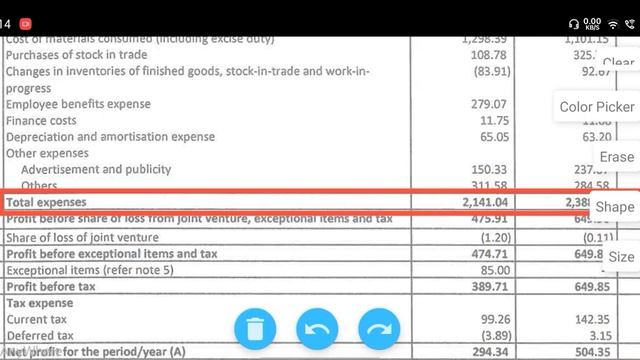 DABUR INDIA Q4 RESULTS 2022•DABUR INDIA SHARE LATEST NEWS•DABUR INDIA STOCK ANALYSIS•DABUR SHARE•GV смотреть онлайн