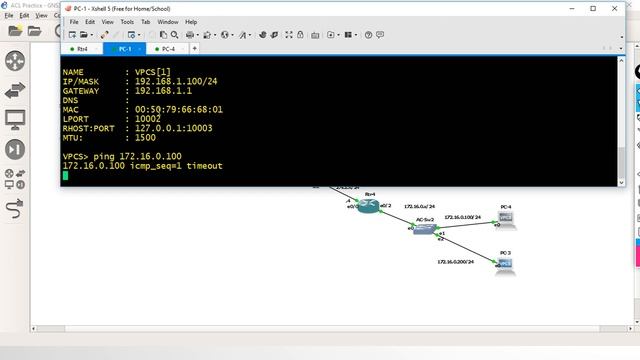 41. Standard Access control list смотреть онлайн