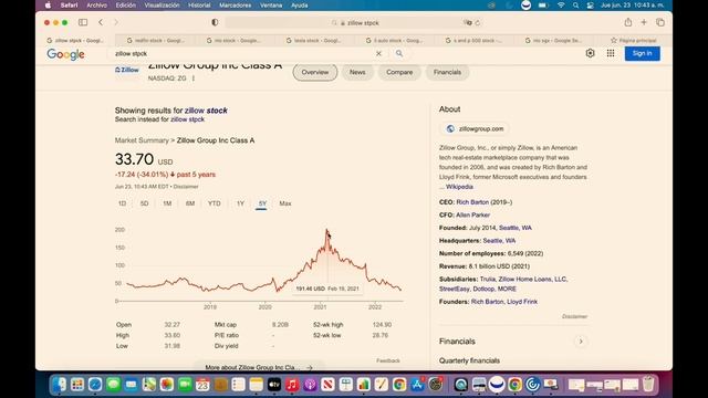 LI AUTO LLEGA A MÁXIMOS!!! Invertir en plena recesión y mi apuesta con NIO смотреть онлайн