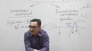 Заболотный К.Б. Часть 15