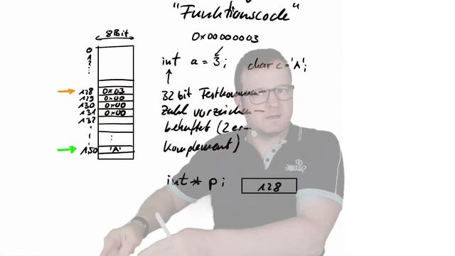 2023 04 27 Programmieren - Skript Kapitel 3 смотреть онлайн