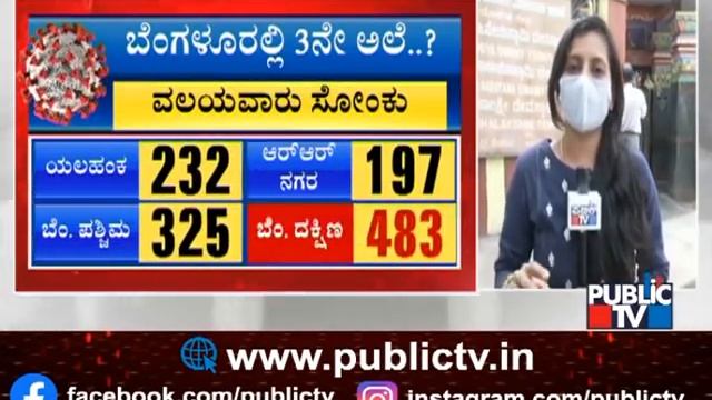 Bengaluru May Report Around 15,000 Covid Cases Daily In The Coming Days смотреть онлайн