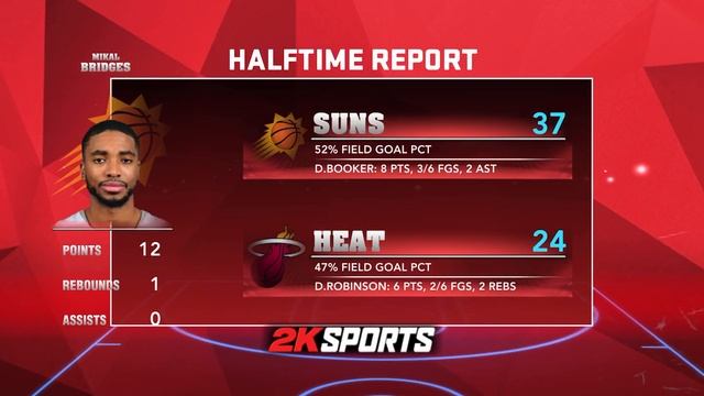 May 9 -- Phoenix Suns @ Miami Heat смотреть онлайн