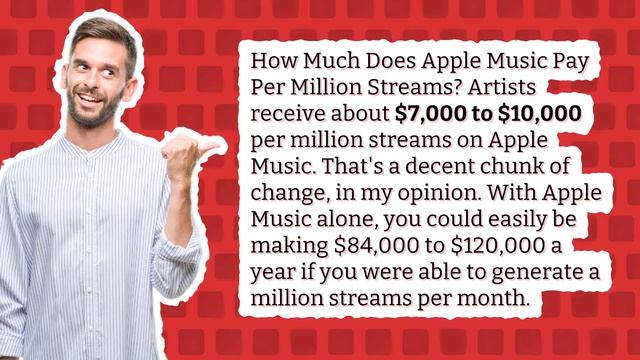 What is the #1 song on Apple Music? смотреть онлайн