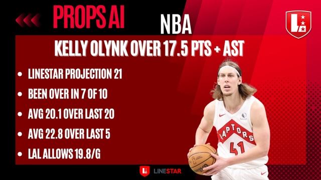 NBA Player Props Today 4/2 Underdog & PrizePicks | Best NBA Bets & Picks Tuesday April 2nd смотреть онлайн