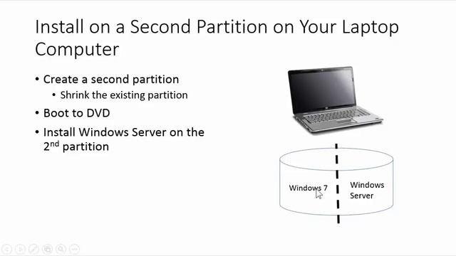 dcom 202 methods of installing windows server смотреть онлайн