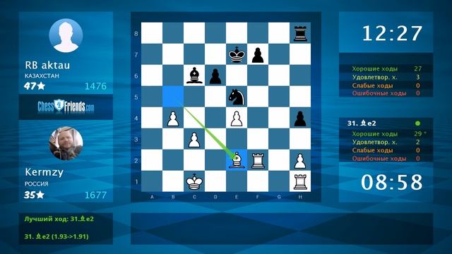 Chess Game Analysis: Kermzy - RB aktau : 1-0 (By ChessFriends.com) смотреть онлайн