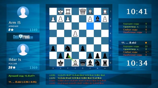 Chess Game Analysis: Arm IS - Ildar Is : 0-1 (By ChessFriends.com) смотреть онлайн