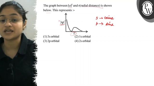 The graph between |ψ|^2 and r (radial distance) is shown below. This represents :-
(1) 3 s orbita.. смотреть онлайн