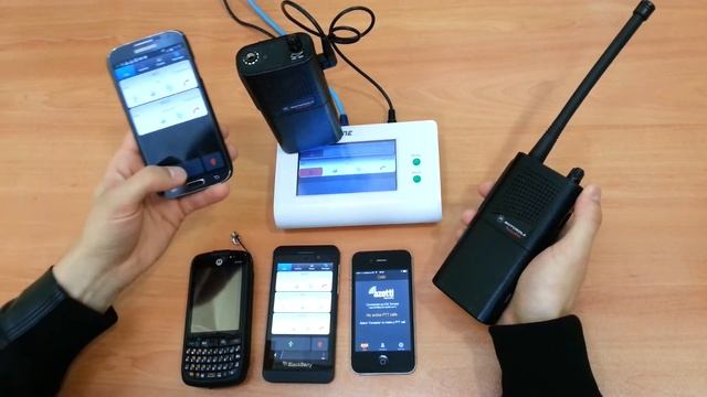 Azetti Radio over IP (RoIP) Gateway for real-time PTT communication смотреть онлайн