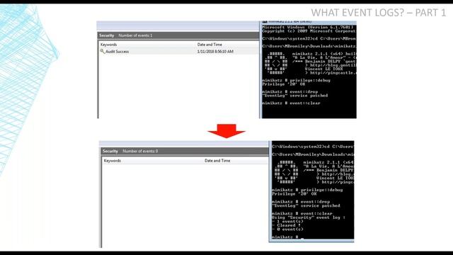 What Event Logs Part 1 Attacker Tricks to Remove Event Logs смотреть онлайн