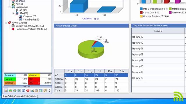 NetAlly - Getting Started - WiFi Analyzer Pro смотреть онлайн