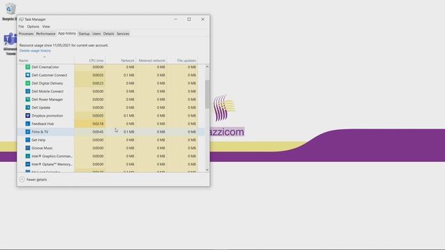 Kazzitips Task Manager in Windows 10 (Windows Tips and Tricks) смотреть онлайн