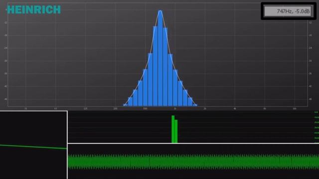 Audio Signal Test-20kHz To 20Hz Frequency Sweep | HEINRICH LIMITED