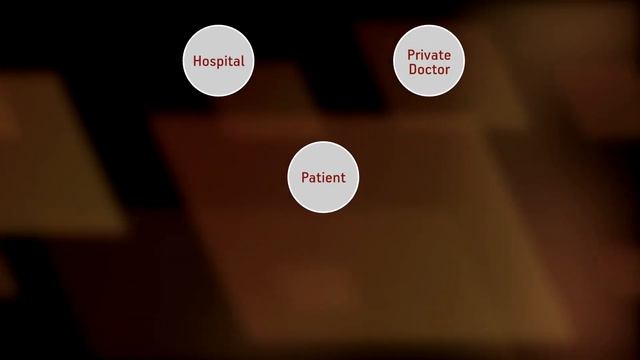 my VIOS Portable Personal Health Record смотреть онлайн