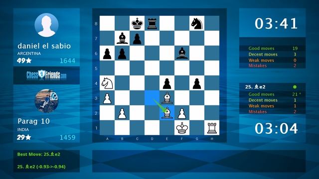 Chess Game Analysis: Parag 10 - daniel el sabio : 1-0 (By ChessFriends.com) смотреть онлайн