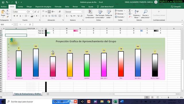 4to Webinar Grupo 412 смотреть онлайн