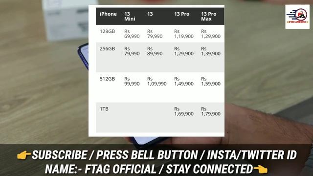 iPhone 13 Series🔥🔥, iPhone 13 Mini Unboxing, Price, Specs | iPhone 13 Pro Max Unboxing, Price, Spec смотреть онлайн
