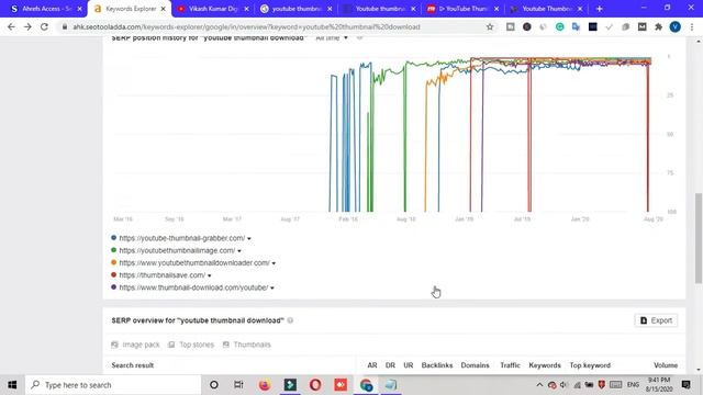 Create Own YouTube Video Thumbnail Downloader Website|Best Ideas To Earn Money Online 2021 смотреть онлайн