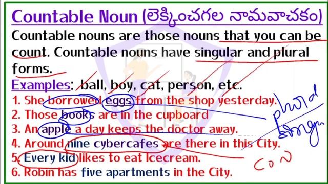 parts of speech-noun rules|types of noun|parts of speech in Telugu|parts of speech with examples| смотреть онлайн