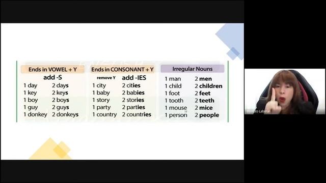 Clase de Inglés 9 ° David 24-4-2021 смотреть онлайн