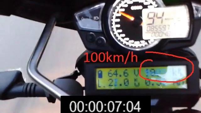 Zero 2012 S with 2013 S motor 0-100kmh смотреть онлайн