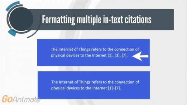 IEEE Referencing: A Quick Guide to Referencing