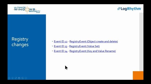 How To Use SysMon to Really See What’s Happening on Endpoints Webcast 2017 смотреть онлайн