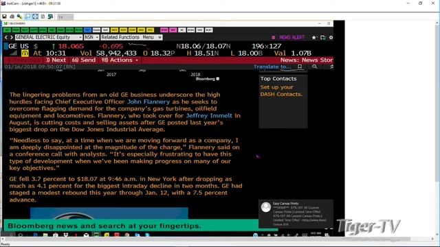 January 16th Bull-Bear Binary Option Hour on TFNN by Nadex - 2018 смотреть онлайн