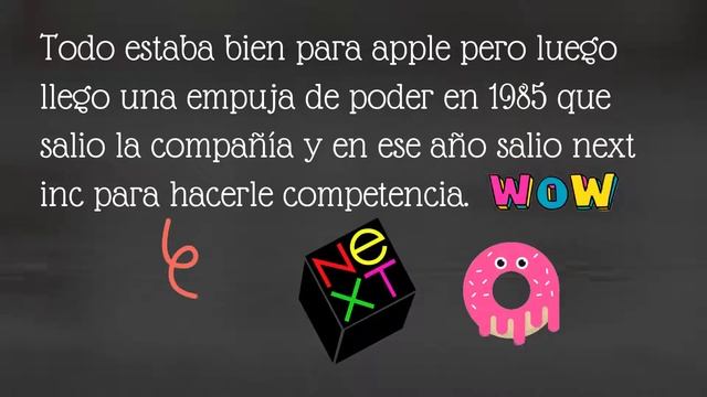 APPLE COMPUTER INC - Marvin Mazariegos - 5to. Computación - Clave: 17 смотреть онлайн