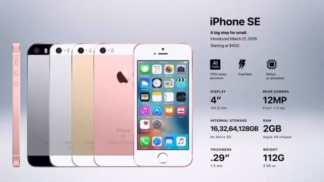 эволюция iPhone с 1 по 11 - iPhone evolution 1 to 11 смотреть онлайн