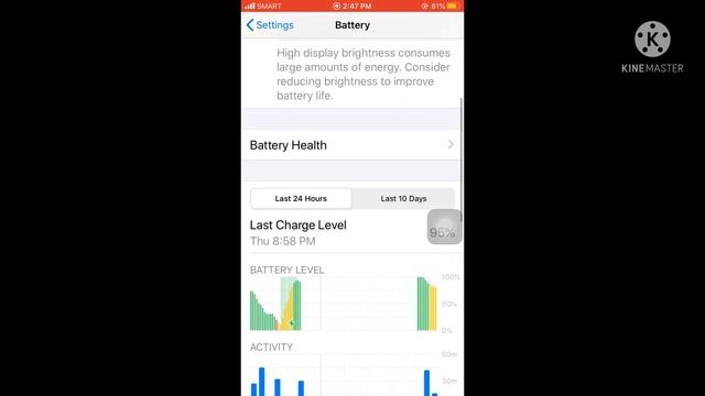 KUMUSTA NA NGA BA ANG BATTERY HEALTH NG IPHONE 6S |Yoobao Ph | Shopee| смотреть онлайн