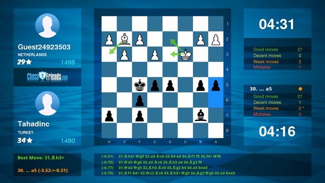 Chess Game Analysis: Guest24923503 - Tahadinc : 0-1 (By ChessFriends.com) смотреть онлайн