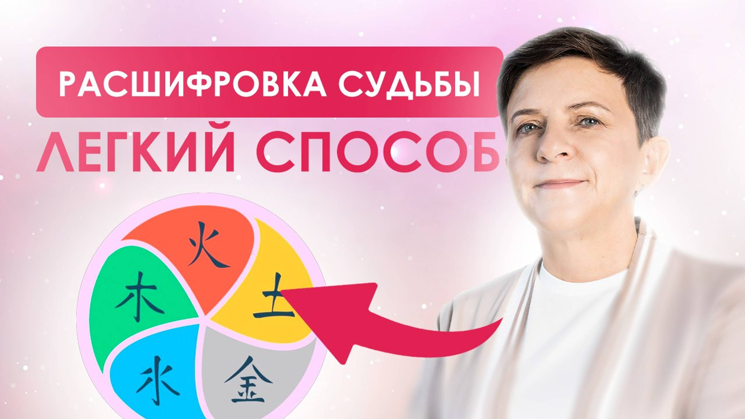 Ба Цзы: как расшифровать карту самостоятельно? Трактовка карты рождения смотреть онлайн