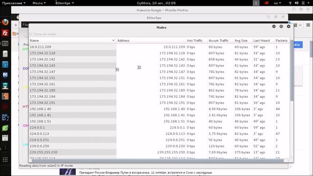 Kali Linux Tools - Etherape graphical network monitor смотреть онлайн