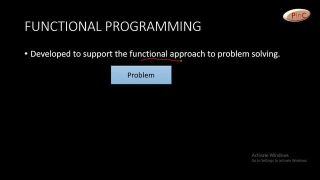 Different Paradigms of Programming (in hindi) смотреть онлайн