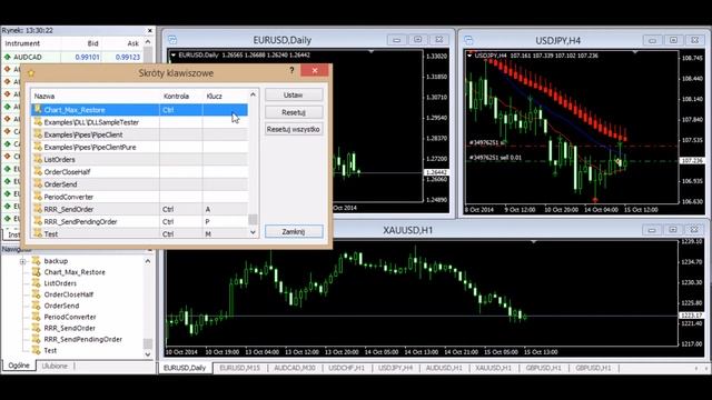 MQL4 Script to maximize and restore active chart window смотреть онлайн