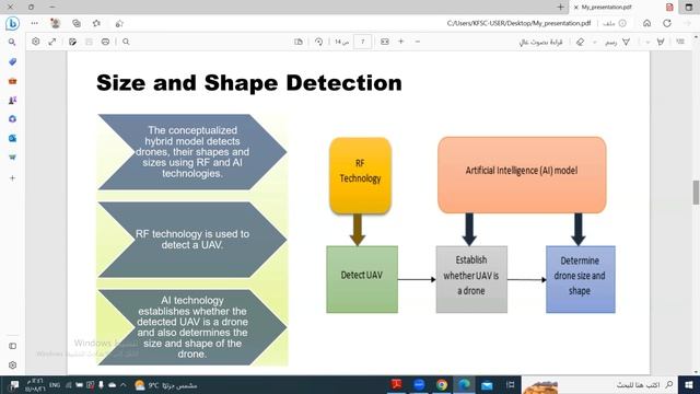 Use of AI to Diversify and Improve the Performance of RF Sensors Drone Detection Mechanism смотреть онлайн