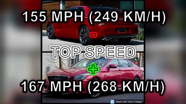 2020 Chrysler 300 vs 2020 Genesis G80 - Car Spec Comparison смотреть онлайн