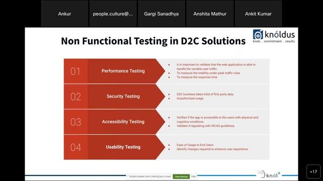 Implement Test Harness for direct to consumer solutions смотреть онлайн