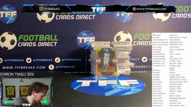 PANINI CHRONICLES SOCCER 22/23 36 TMALL BOX 3 CASE PYT/PYP #29 смотреть онлайн