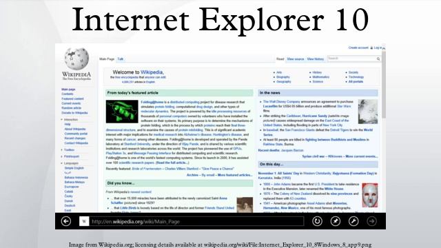 Internet Explorer 10 смотреть онлайн